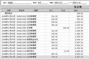 阿里蜘蛛池使用方法