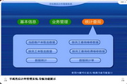 有没有用过蜘蛛池的