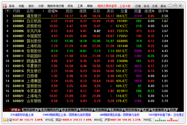 秒收录蜘蛛池seo顾问