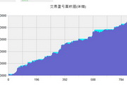 蜘蛛池网站排名软件