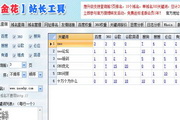 怎么做蜘蛛池图纸