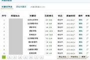 站群系统提升网站管理效率的强大工具