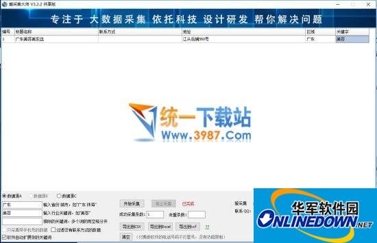 靠谱的seo站外推广数据蜘蛛池