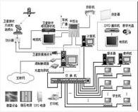seo站群怎么做蜘蛛池